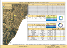Geoconyka Georeferenciacion de Centros Comerciales